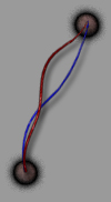 kabel
